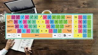 Productivity Tools