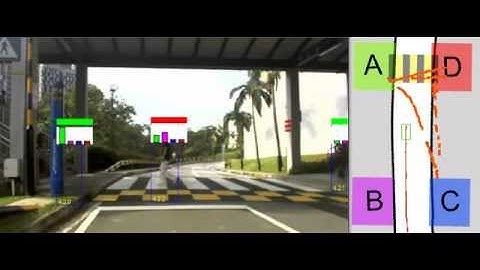 Intention Aware Multiple Pedestrian Avoidance