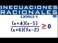 Inecuaciones racionales solución | Ejemplo 4