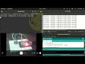 Environmental Monitoring System – ESP32 → MQTT → Raspberry Pi Data Pipeline