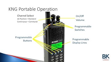 BK Technologies KNG 100  Basic KNG Portable Radios