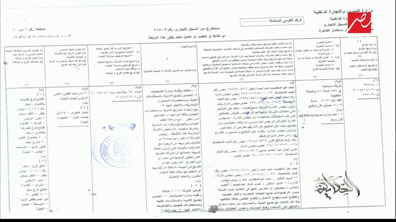 الحكاية | السجل التجاري لأصحاب صيدليات 19011 - YouTube