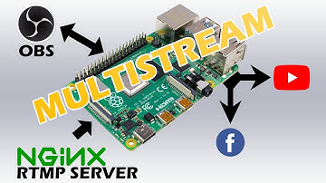 Multistream to Facebook, YouTube, on a $35 Raspberry Pi using NGINX with RTMP