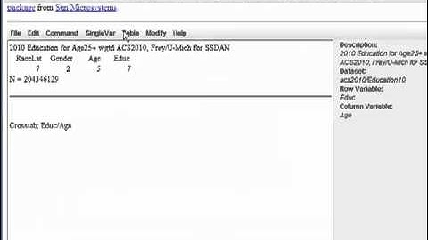 Bivariate Analysis in WebCHIP: Adding Controls
