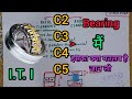 bearing clearance | engineering Guru ji #mechanical #engineering #bearing | c2 c3 c4  c5