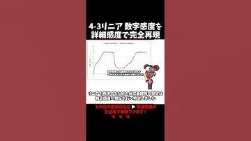 数字感度リニア4-3を詳細感度で完全再現！　#shorts  #apex  #ゲーム実況  #fps