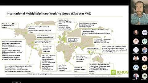 MY Synergy x ICHOM x F4C | Online Event | December 2022