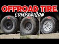 All Terrain Vs Rugged Terrain Vs Mud Terrain What S The Difference All Terrain Vs Rugged Terrain Vs Mud Terrain What S The Difference