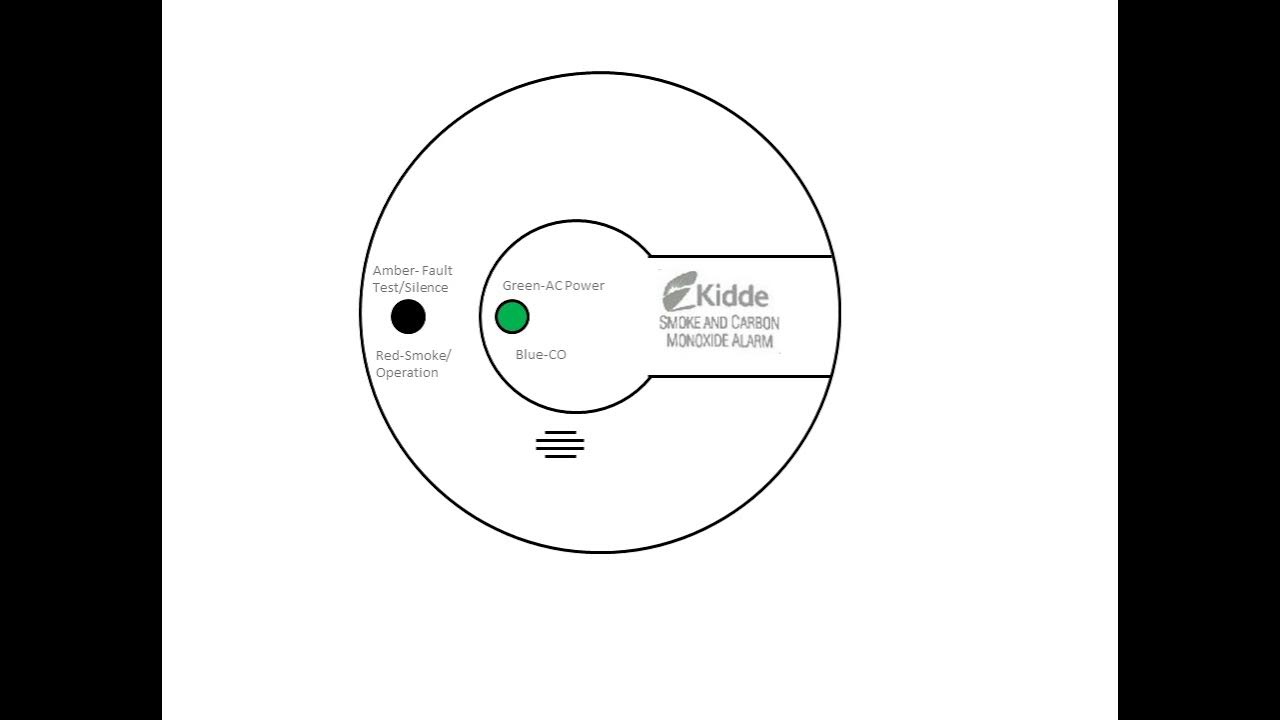 Animated Kidde i12040sco Hush Mode (Smoke) YouTube