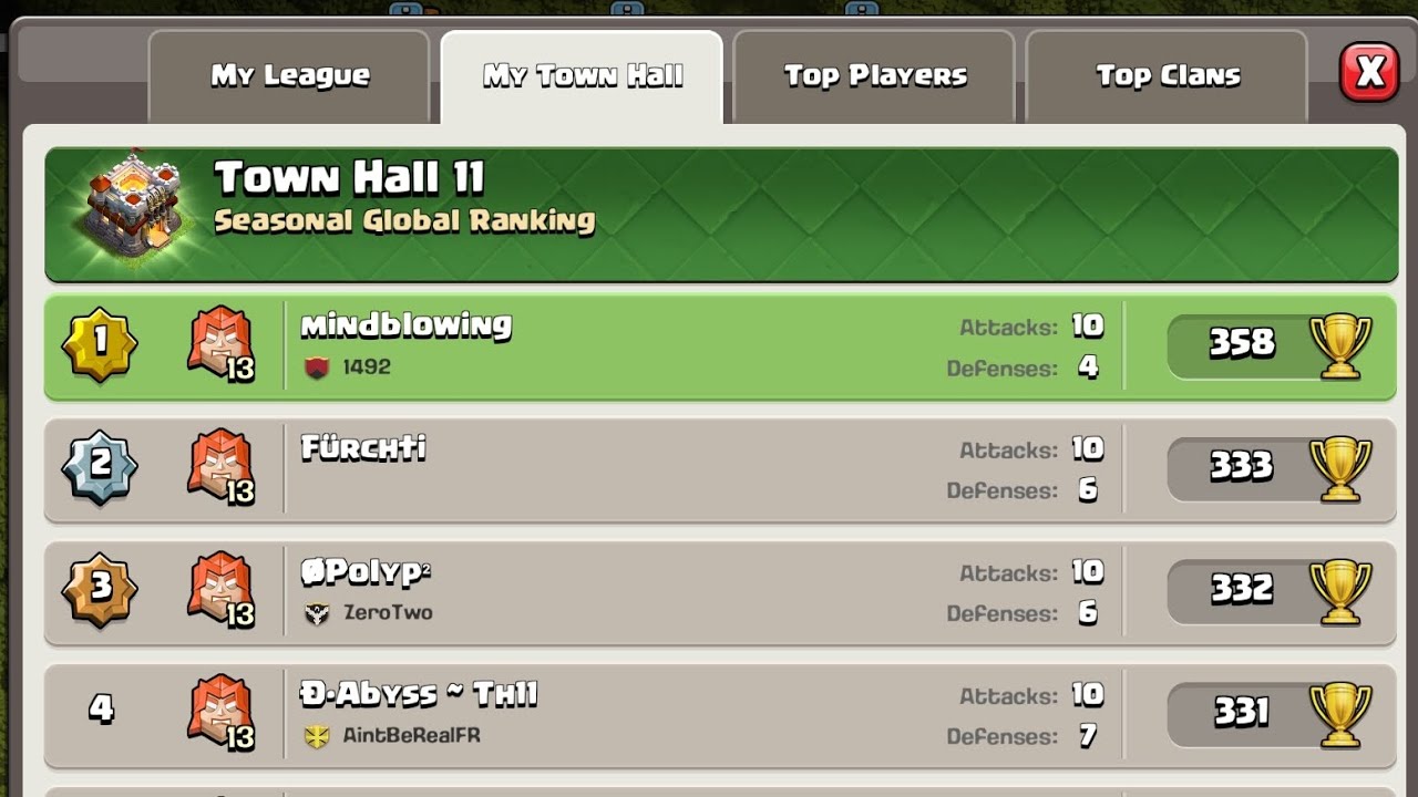 World top #1 th11. Mindblowing attacks 🤯