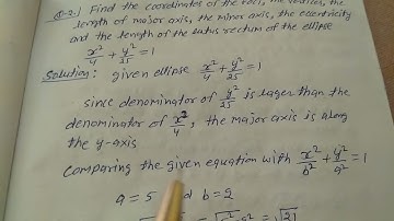 Find the coordinates of the foci, the vertices, the length of major axis, the minor axis, the