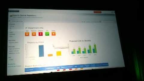 Project Server 2010 and SharePoint Demo (3 of 3)