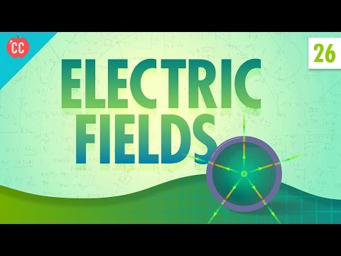 Video: Waar ontstaan elektrische veldlijnen?
