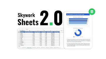 Introducing Skywork Sheets 2.0!