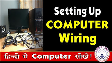 Computer Basics: Setting up Desktop Computer