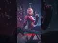 Top 10 My Favourite Free Fire Characters Of All Time | #shorts