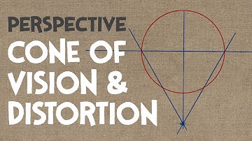 Perspective: Cone of Vision & How to Avoid Distortion
