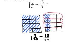 Mod 3 Lesson 6