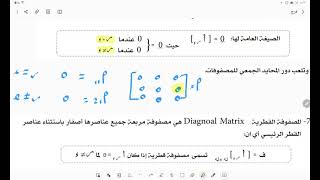 المفاهيم الأساسية #المصفوفات