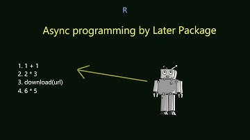 Asynchronous Programming in R by Later package