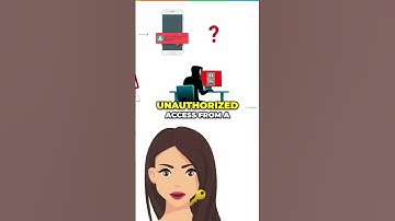 Cyber Attack: How Ann