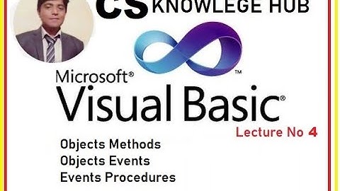 Object Methods in Visual Basic in Urdu,Objects Events in Visual basic