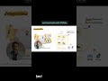Odoo 19 Website &amp; eCommerce: Smarter, Faster, SEO-Ready 🌐
