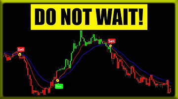 Do THIS To Get Ahead of 90% of Traders! - Scalipng Trading Strategy