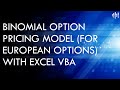 Binomial Option Pricing Model with Excel VBA (for European Options)