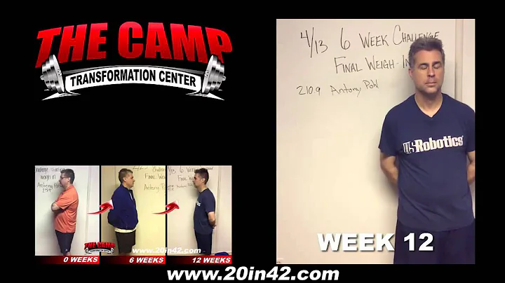 Lancaster Fitness 12 Week Challenge Result - Antho...