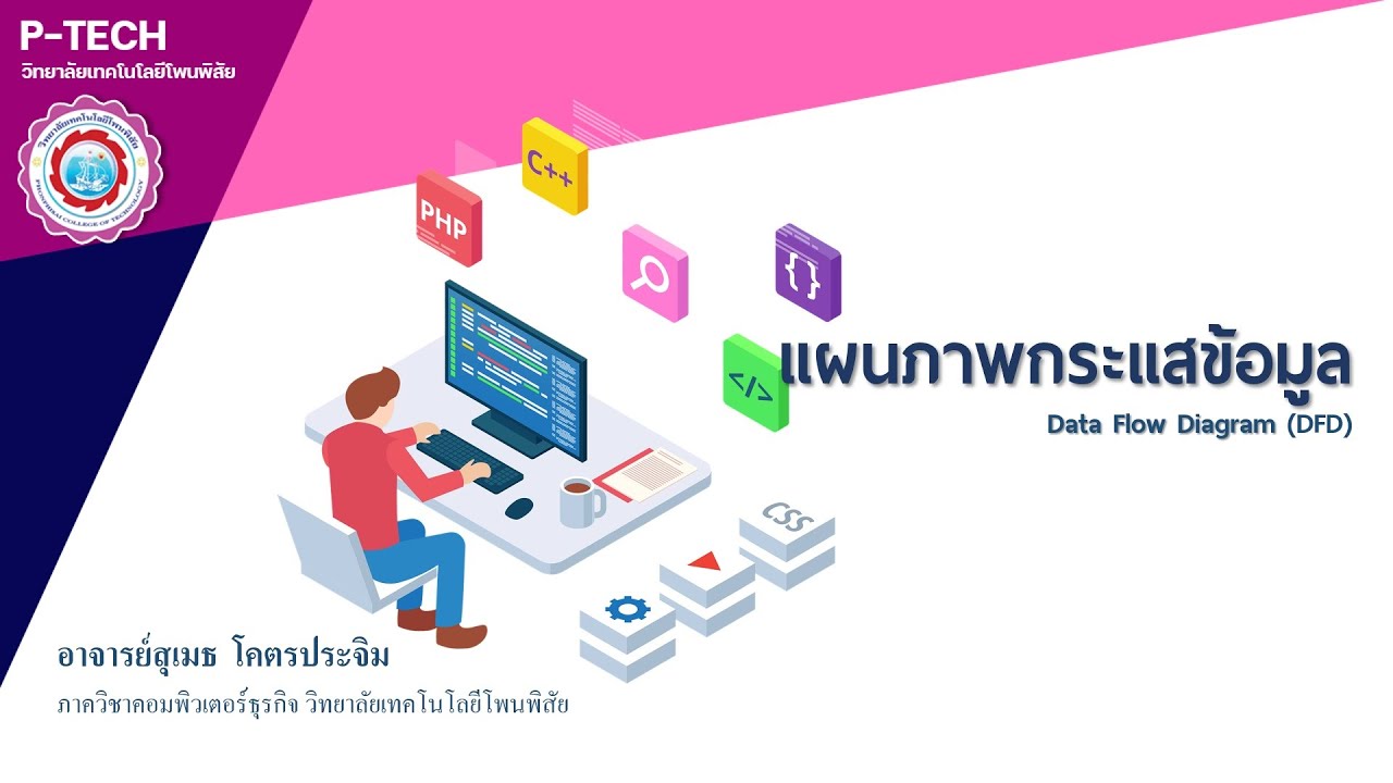 flow diagram คือ  Update 2022  EP.1 แผนภาพกระแสข้อมูล Data Flow Diagram และการสร้าง Context Diagram หรือ DFD LV.0