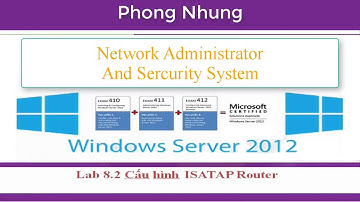 MCSA Windows Server 2012 | Lab 8.2 Configuring an ISATAP Router