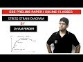 Stressstrain diagramese prelims paper 1by vijayender sir