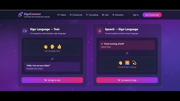 SignConnect – The Social Website Empowering Sign Language Users