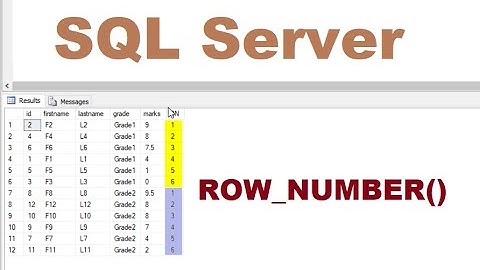How to Function ROW_NUMBER in SQL SERVER