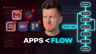 How I Replaced Every Productivity App With One Life Operating System