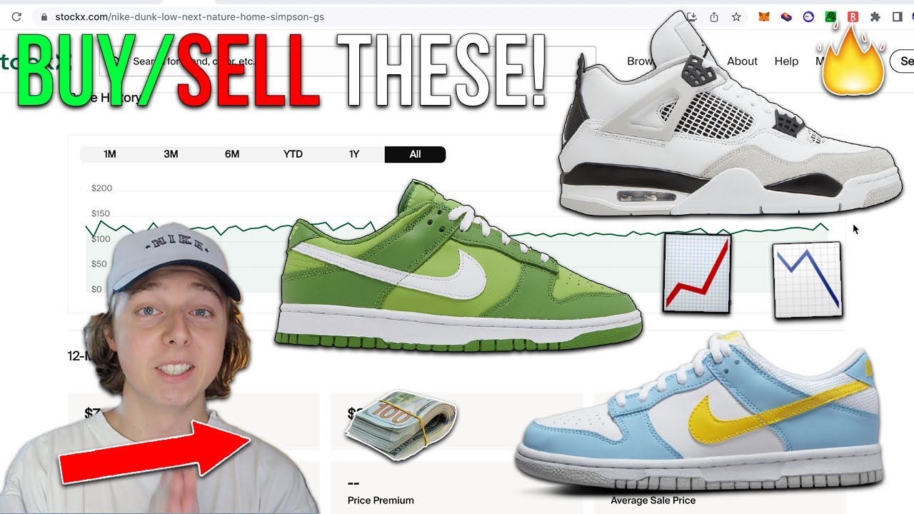 BEST SNEAKERS TO BUY/SELL DURING THE SNEAKER MARKET RECOVERY YouTube