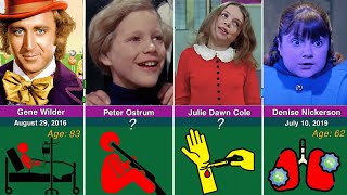 How the 37 Members of the Willy Wonka & the Chocolate Factory Actors Tragically Died?