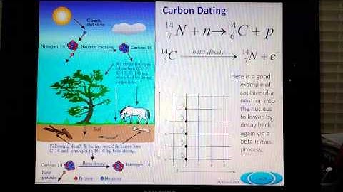 AS Matter and Radiation Chapter 1
