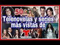 Telemundo las telenovelas y series ms memorables de los ltimos 30 aos recordar tambin es vivir