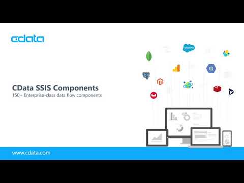 YouTube Thumbnail: CData SSIS Components: 150+ Enterprise-Class Data Flow Components