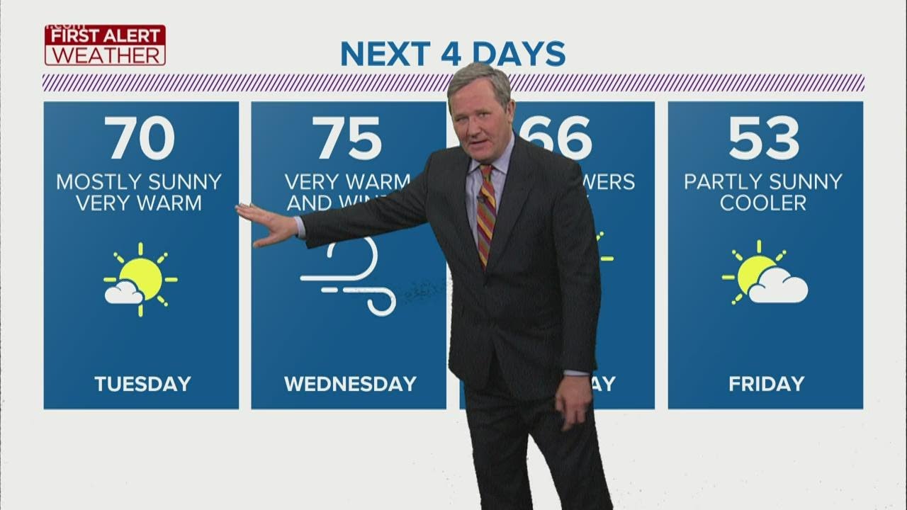 Record high temperatures forecasted for Tuesday and Wednesday | First ...