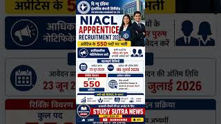 🚨 NIACL Apprentice Recruitment 2026 Notification Out 🔥 | 550 Apprentice Vacancies