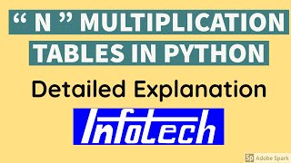 MUTIPLICATION TABLES FROM 1 TO N || PYTHON PROGRAMMING || INFOTECH COMPUTER CENTER || KURNOOL