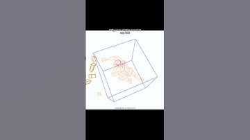 daily pose rotation exercise day 208 #drawing #art #perspective #procreate