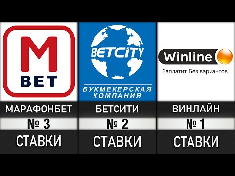 🏆 ТОП 10 ЛУЧШИХ БУКМЕКЕРСКИХ КОНТОР В 2023 ГОДУ | Сайт Для Ставок