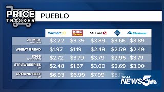 Labor Day Barbecue Costs: Beef Still $7/lb, Milk Jumps $1.50 - Best Deals Found