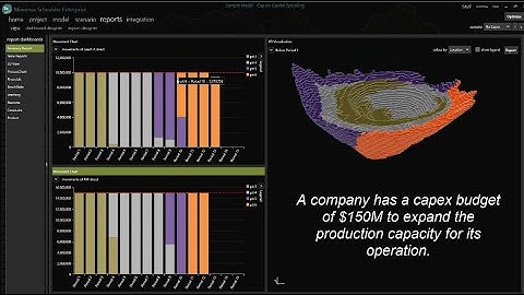 Minemax Scheduler Tips and Tricks  - Constraining Capital Expenditure