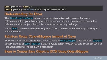 How to Convert a Java Object to JSON Using Gson in javax.ws.rs