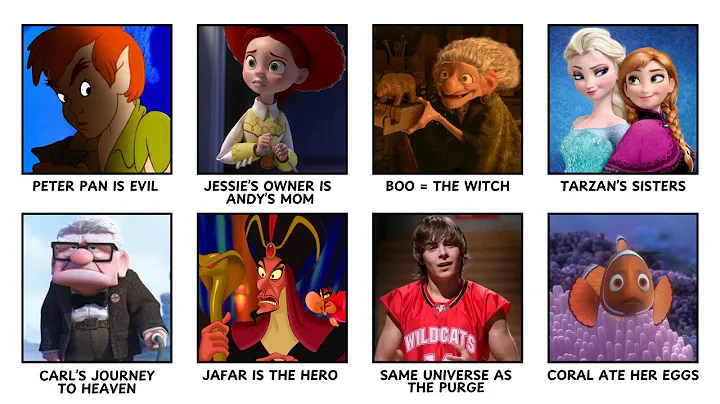 Every Crazy DISNEY Movie Theory That Might Actually Be True Explained in 15 Minutes